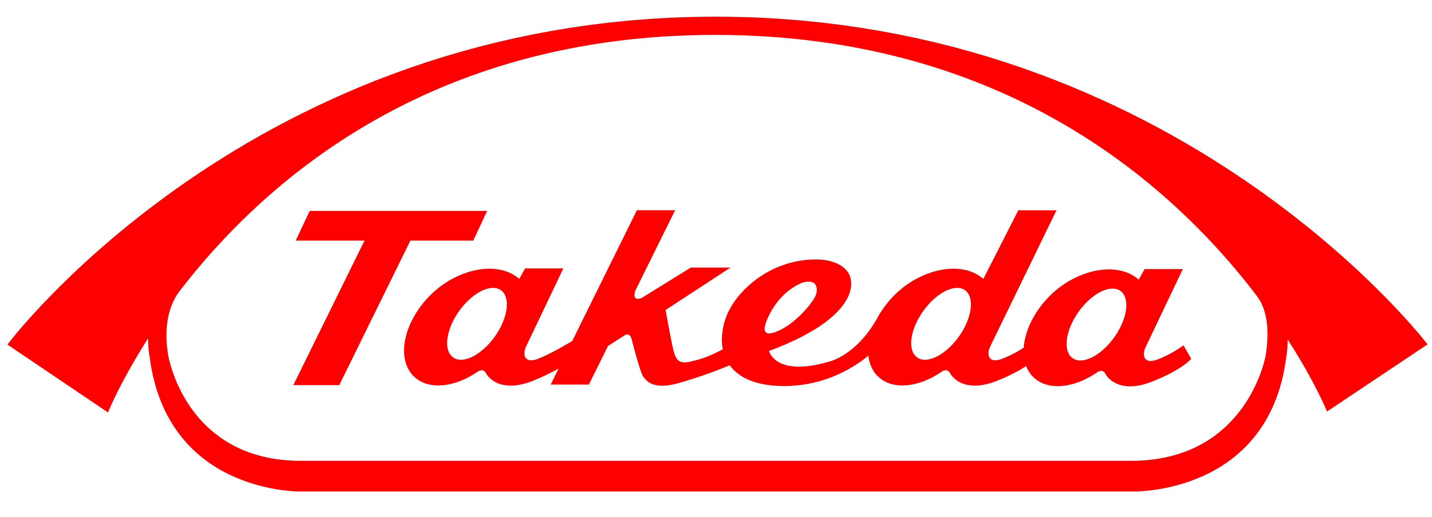 Logo Takeda